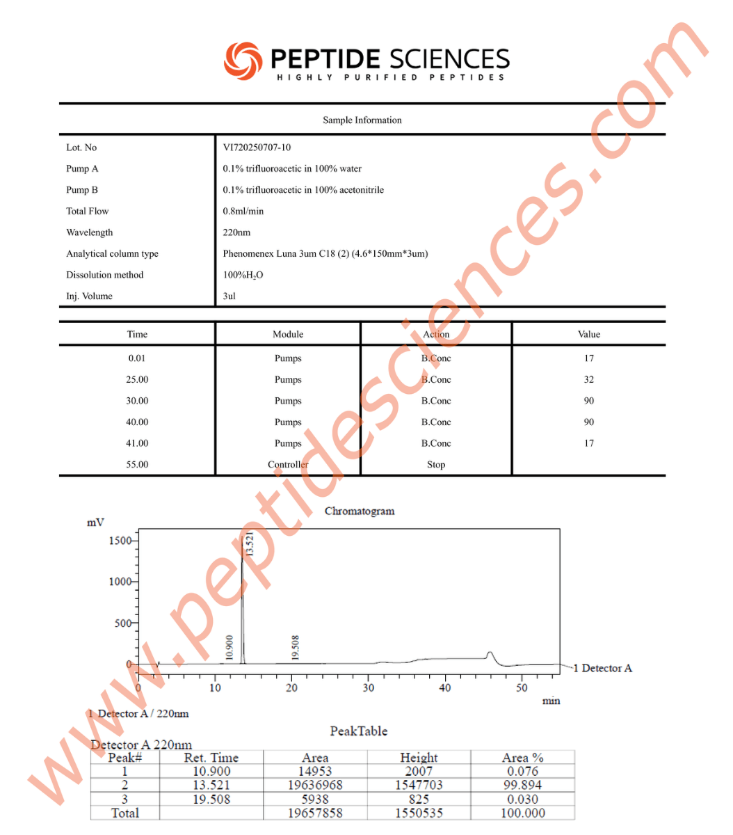 Ipamorelin 10mg - Image 3