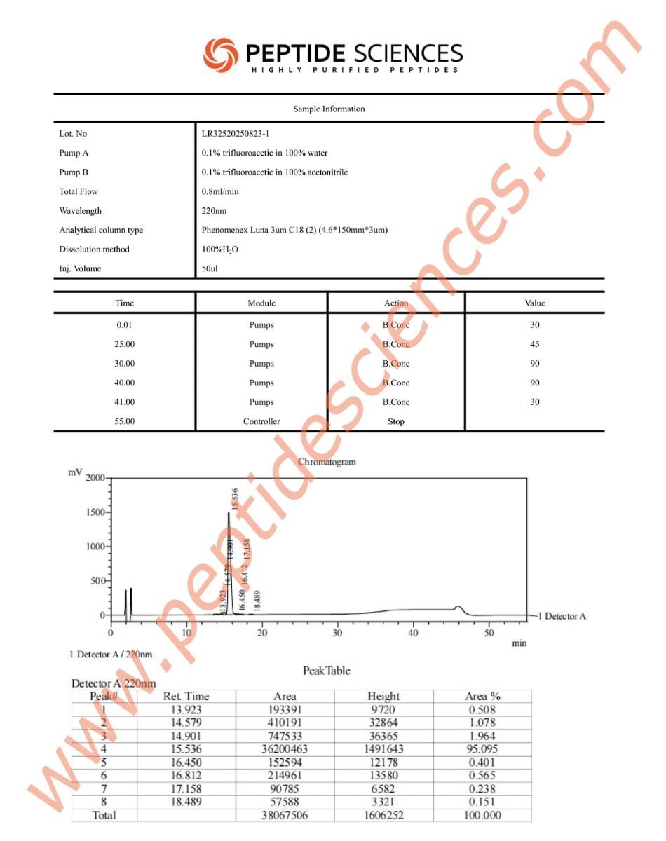 IGF-1 LR3 1mg - Image 3