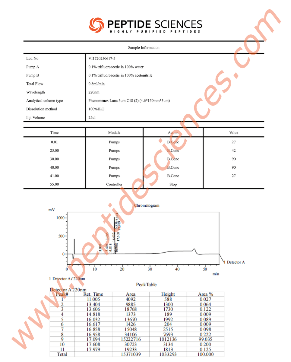 Sermorelin 5mg - Image 3
