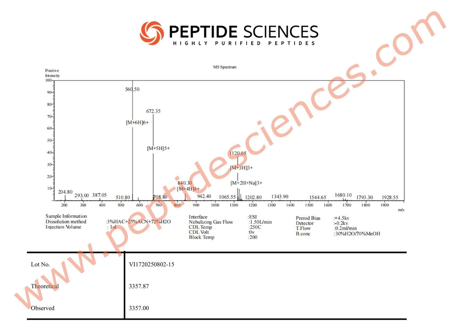 Sermorelin 15mg - Image 4