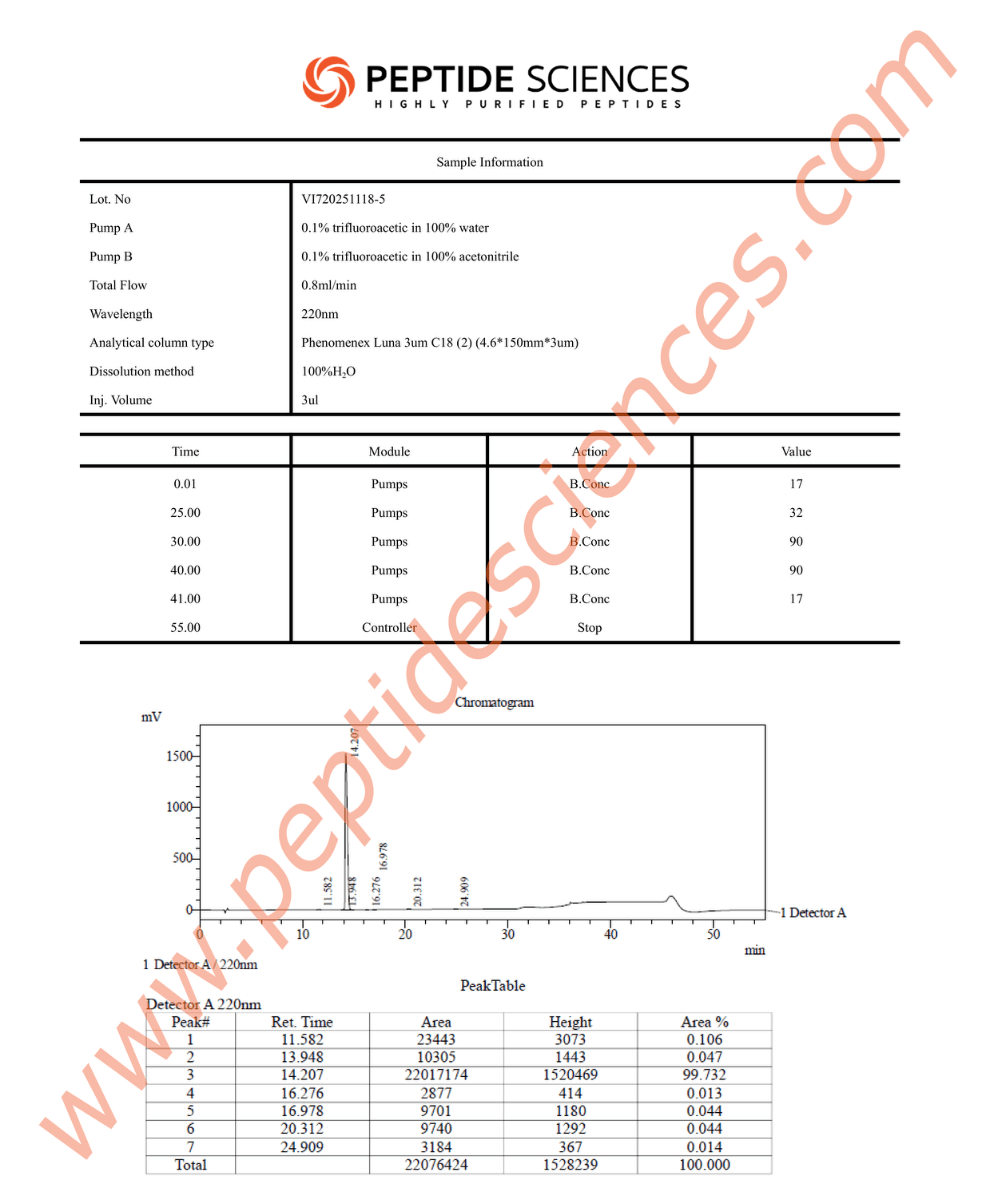 Ipamorelin 5mg - Image 3