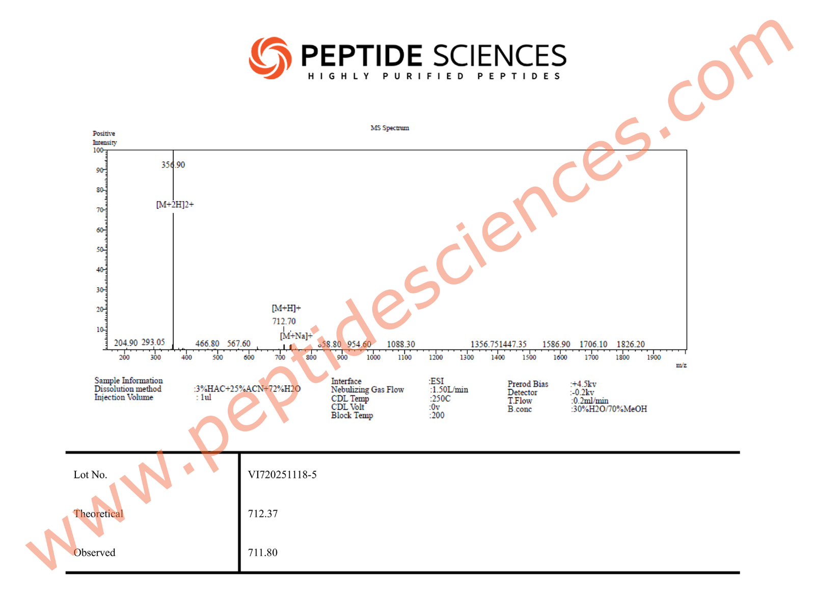 Ipamorelin 5mg - Image 4