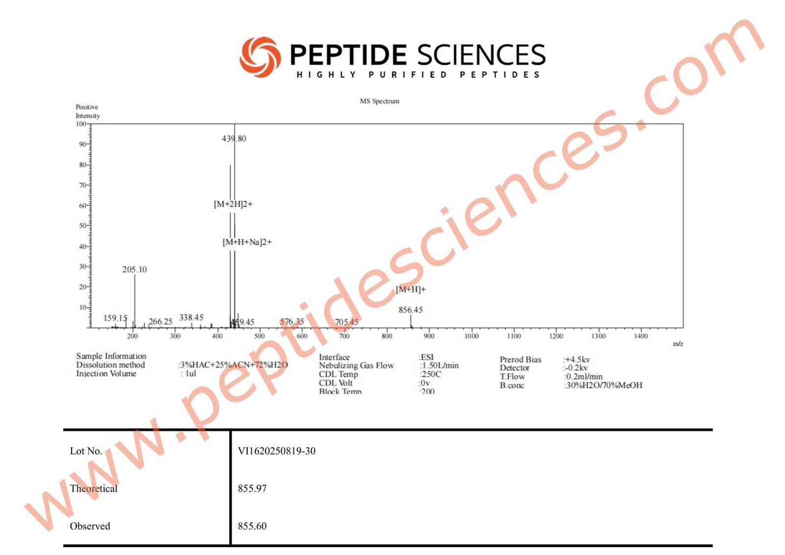 N-Acetyl Semax Amidate 30mg - Image 4