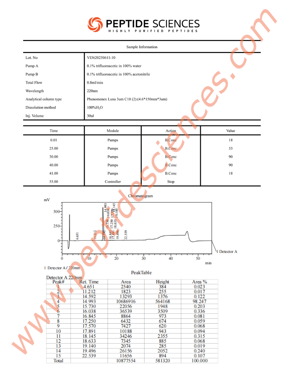 Adipotide (FTPP) 10mg - Image 3