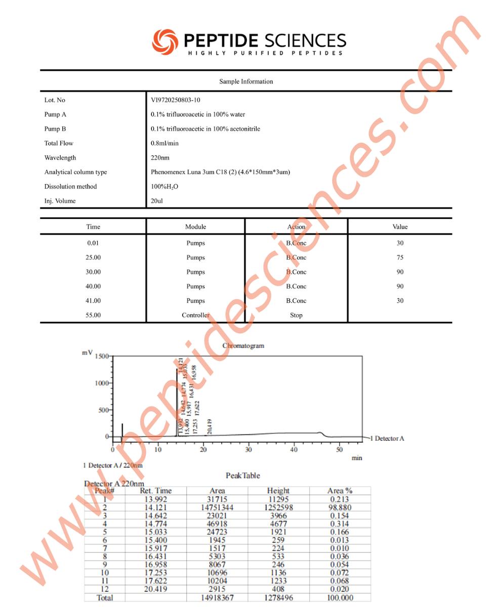Cagrilintide 10mg - Image 3