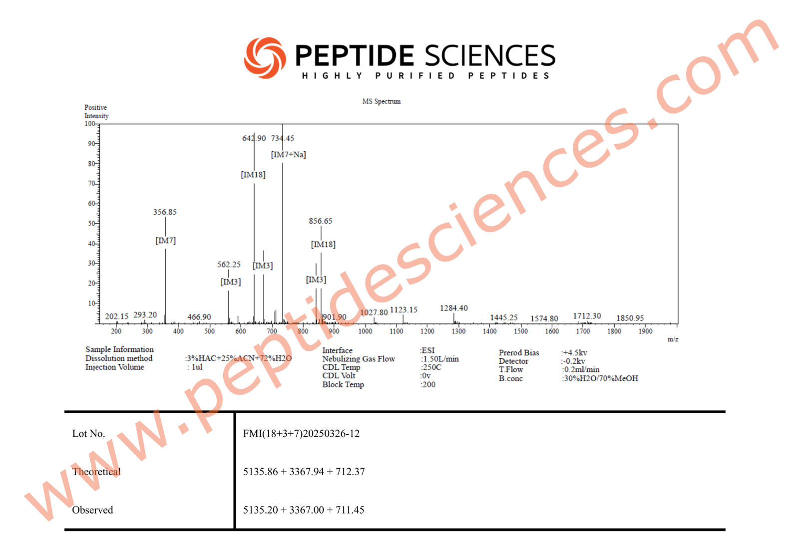 Fragment, Modified GRF, Ipamorelin 12mg (Blend) - Image 4