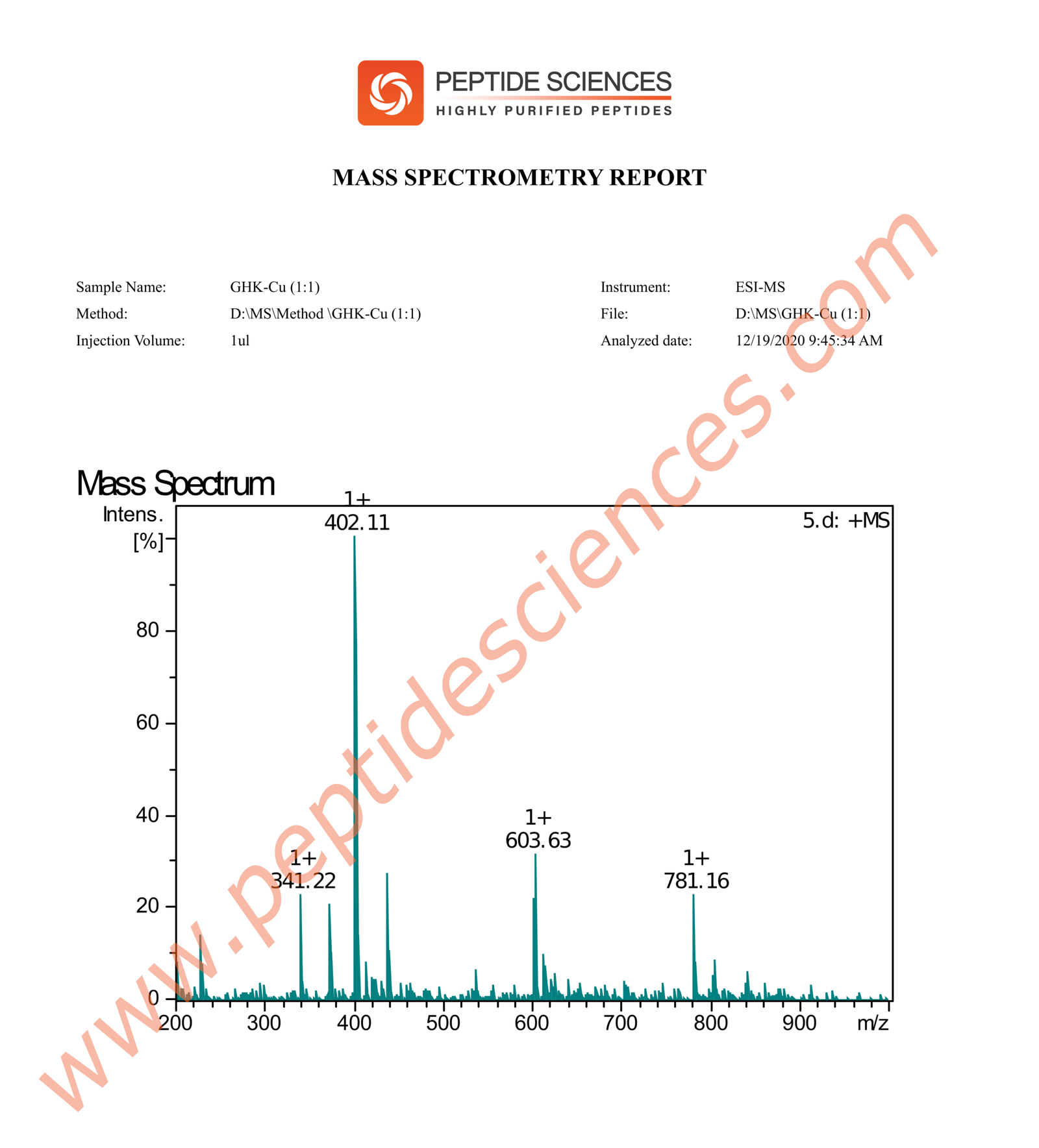 GHK-Cu 500mg (Copper Peptide) (Topical) - Image 4
