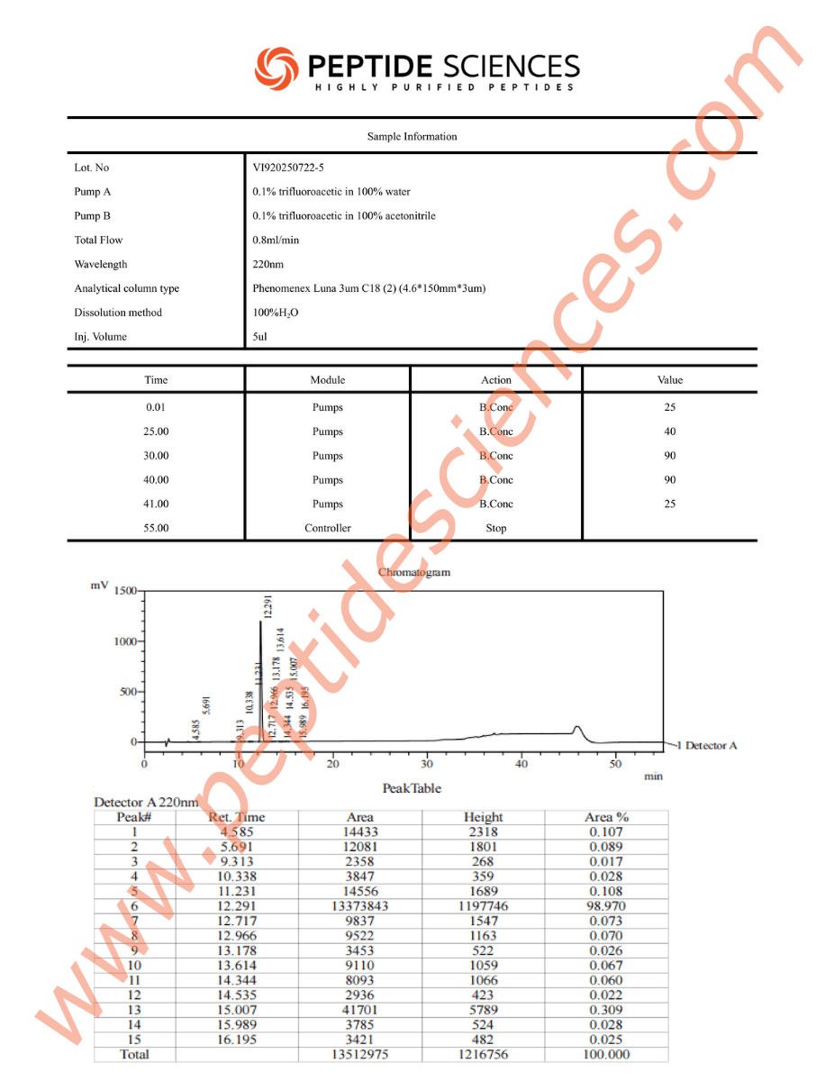 Kisspeptin-10 5mg - Image 3