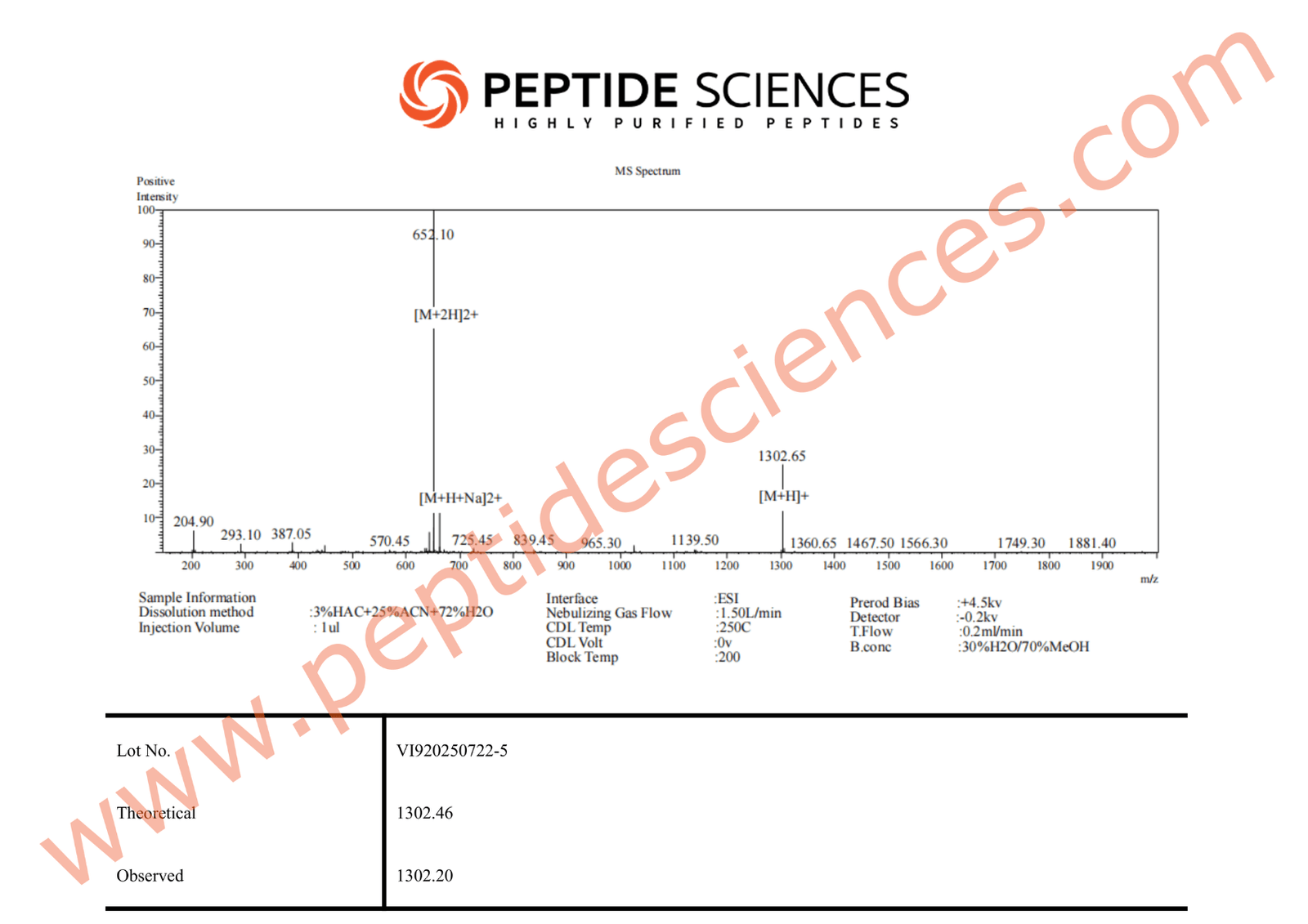 Kisspeptin-10 5mg - Image 4