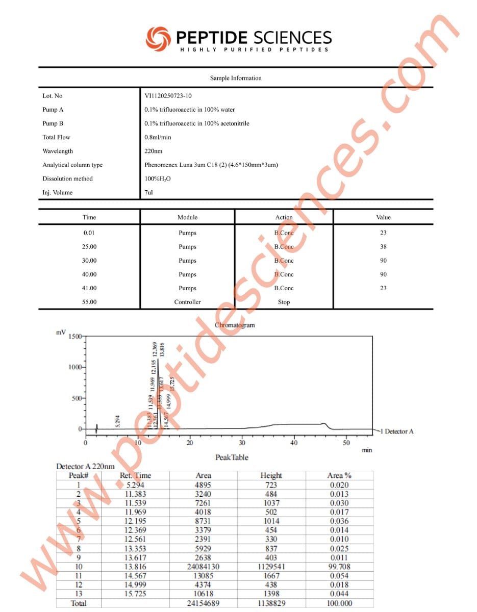 Melanotan 2 (MT2) 10mg - Image 3