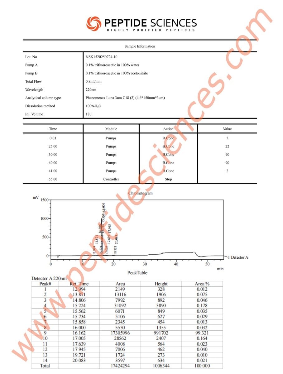 N-Acetyl Selank Amidate 10mg - Image 2