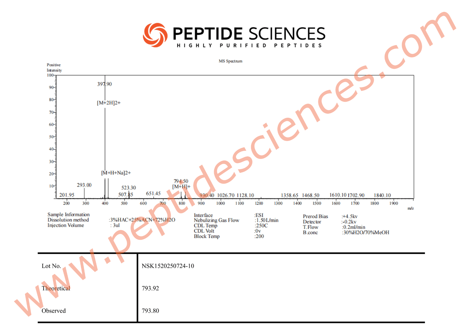 N-Acetyl Selank Amidate 10mg - Image 4