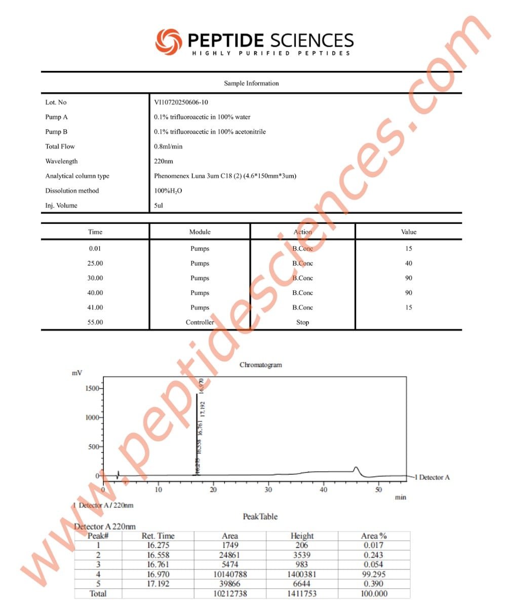 Melanotan 1 (MT1) 10mg - Image 3